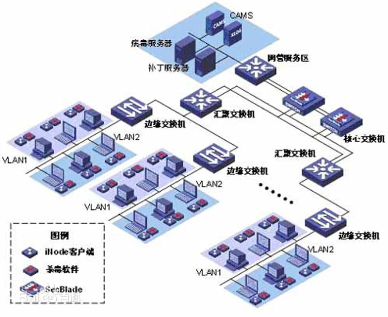 北京寒舍文旅集团官网如何提升用户体验？